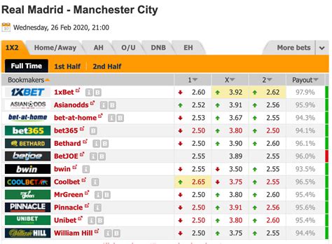 17 issues 1xbet|LISTE DE QUELQUES ISSUES PROPOSÉES .